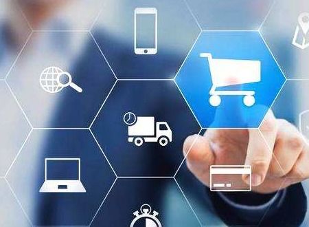 四种主流电子商务模式特点解析